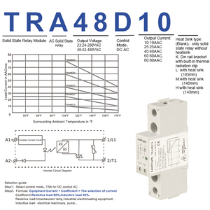 Relé de estado sólido en miniatura TRA48D10K, interruptor de señal de giro LED SSR, carril Din, 10A, DC-AC, 4-32VDC, salida de entrada, 42-480VAC - Product Image 3