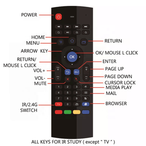 All'ingrosso OEM ODM MX3 telecomando 2.4G colorato Mini tastiera senza fili Fly Air Mouse per Android TV Box codice fisso per TVBox - Product Image 4