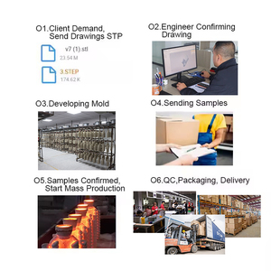 Custom Precision Stainless Steel <strong>Lost</strong> <strong>Wax</strong> <strong>Casting</strong> Foundry Aluminum Iron <strong>Brass</strong> <strong>Casting</strong> Parts Vacuum Investment <strong>Casting</strong> Service