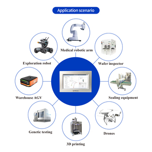 NIMC2000 sistema di controllo del movimento Cnc a 5 assi per motore passo-passo e servomotore aggiornato costo risparmio PLC e HMI tutto in uno - Product Image 6