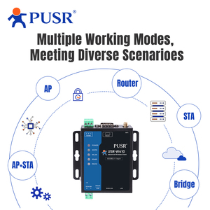 Convertidor PUSR Serial RS485 RS232 a WiFi Cliente inalámbrico industrial Modbus Gateway Protocolo MQTT USR-W610 (versión Qualcomm) - Product Image 4