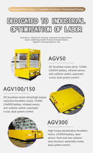 100KG agv Cargo <strong>Handling</strong> <strong>Robot</strong> Material <strong>Handling</strong> Equipment <strong>Robot</strong> AGV <strong>Robot</strong> - Product Image 4