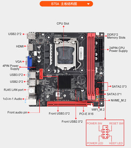 Scheda madre 1155 Intel ITX B75A di qualità perfetta per PC che supporta Intel 2nd 3rd Gen ITX mainboard lga 1155 DDR3 USB3.0 - Product Image 3