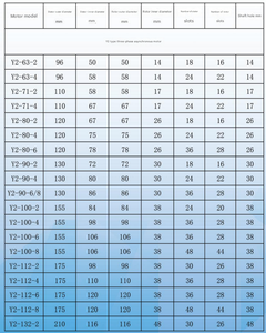 Động cơ rotor Y2-90-2-70 điện từ điện quanh co Máy BLDC động cơ Stator và rotor nam châm cài đặt - Product Image 3