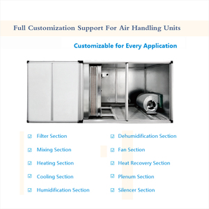 hvac air handling unit prices <strong>ahu</strong> system manufacturer <strong>ahu</strong> air handling unit <strong>ahu</strong> - Product Image 3
