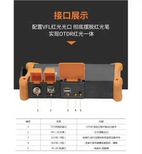 Kexint fh05000 loạt thời gian quang học miền reflectometer <span class=keywords><strong>Tester</strong></span> đơn đa chế độ OTDR thiết bị sợi quang - Product Image 3