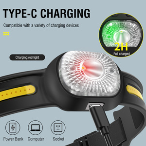 BORUiT Nuevo Faro de silicona potente Rango de iluminación de 270 grados con función de sensor 68G Fuente de luz dual Blanco y rojo - Product Image 6
