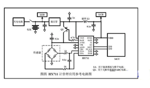 HX711モジュール負荷セル専用24ビット精密ADモジュール圧力センサー1602液晶F1開発ボード - Product Image 6