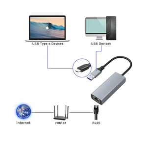 Convertidor de red de 2,5G, adaptador Usb de 100/1000/2500Mbps, SIN controlador necesario, adaptador Ethernet de red Rj45, 2,5G - Product Image 6