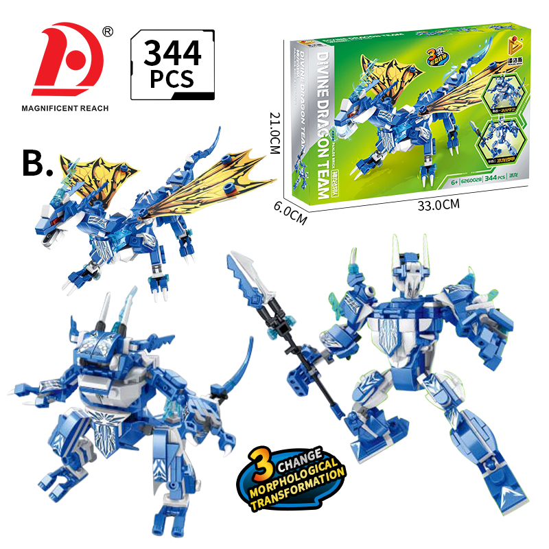 B