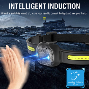 BORUiT Nuevo Faro de silicona potente Rango de iluminación de 270 grados con función de sensor 68G Fuente de luz dual Blanco y rojo - Product Image 2