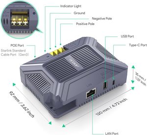EDUP Starlink Gen 3 5 in 1 GigE PoE Injector 200W Starlink-Compatible Satellite Internet <strong>Devices</strong> With TYPE-C and USB <strong>Output</strong> - Product Image 3