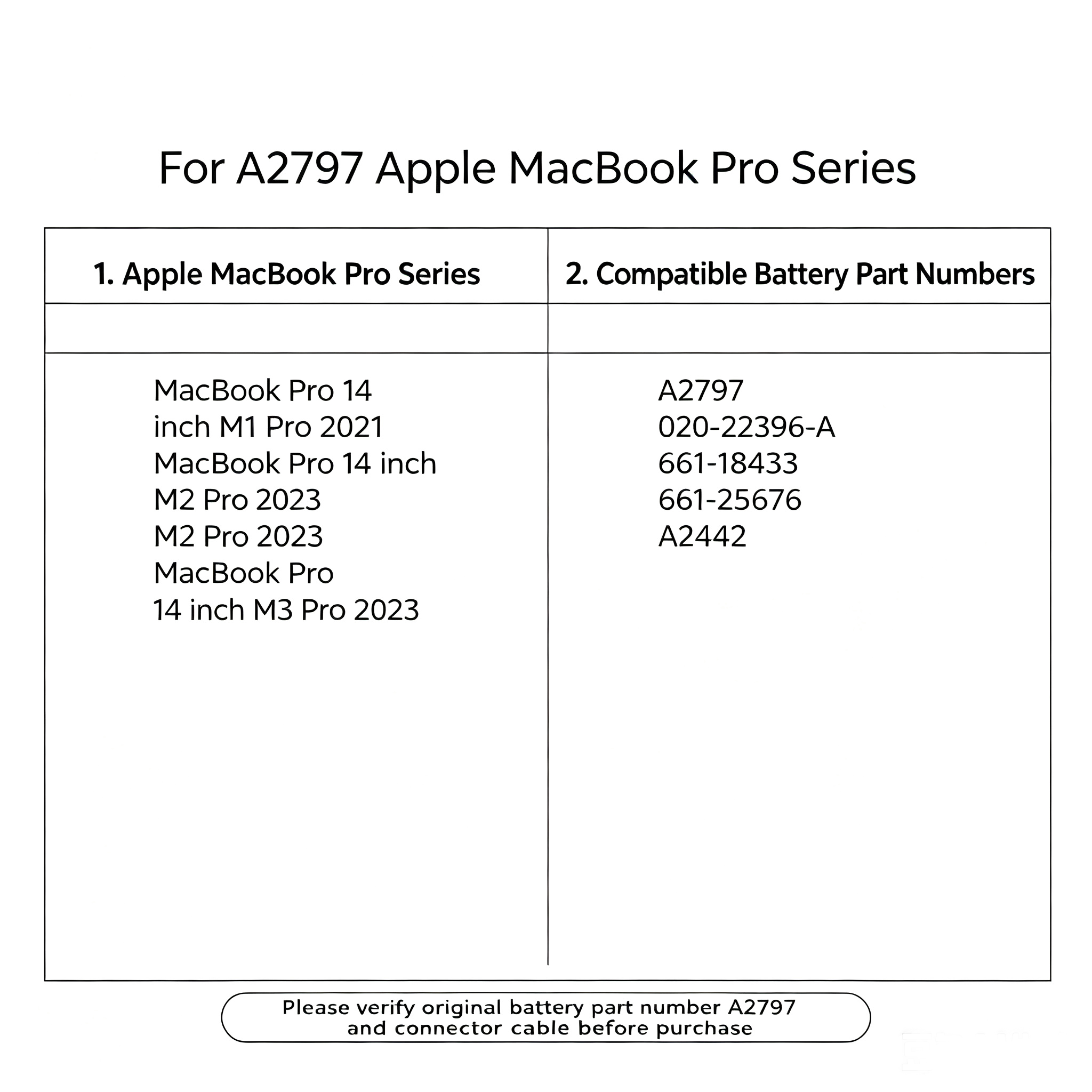 Per MacBook Air 15 Pollici M2 A2941 A3114