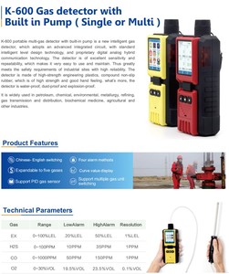 เครื่องตรวจจับก๊าซแบบพกพาก๊าซคลิป4 In 1ก๊าซตรวจสอบมิเตอร์วิเคราะห์ CO, H2S, O2และ LEL เครื่องตรวจจับก๊าซที่มีการเตือนภัย - Product Image 6