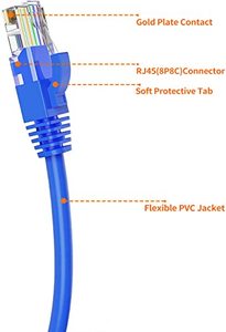 CableCreation yüksek hızlı 10Gbps kedi 6a Ethernet LAN yama kablosu 10 Feet RJ45 konektörü PC bilgisayar ile uyumlu - Product Image 5