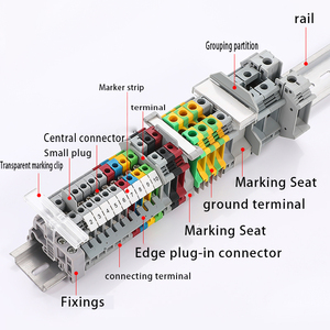 Bloque de terminales de cable de empuje UK 2,5 hecho en China - Product Image 3