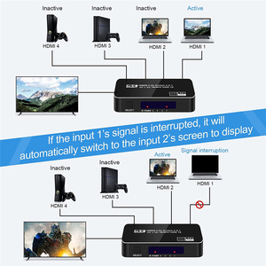 4K HDR HDMI 2.0 Switcher 4 Ports HDMI2.0 Switch 4 in 1 Out 4K@60HZ HDCP 2.2 HDR10 <strong>Remote</strong> Control for PS5 Pro Blue Ray DVD <strong>Xbox</strong> - Product Image 5