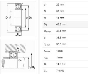 Marca P6 RMO Rolamento rígido de esferas 6205-2rs Rodamientos 6205 2rs 6205 Rolamentos 6205 - Product Image 6