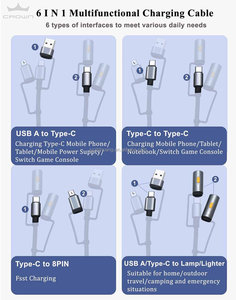 Cavo Usb 6-in-1 Pd 240w tipo-c rivestito in Nylon 1.2m 4fts cavo di ricarica per esterni torcia torcia per fotocamera sigaro/uso di sigarette - Product Image 2
