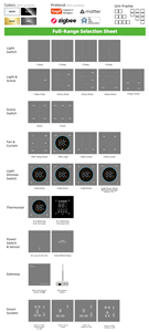 Tuya ตัวควบคุมไฟพัดลมควบคุมอุณหภูมิ4แก๊งสวิตช์หรี่ไฟบ้านอัจฉริยะอุปกรณ์อัตโนมัติในบ้านสวิตช์หรี่ไฟอัจฉริยะ ZigBee สวิตช์เรา - Product Image 4