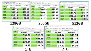 Faspeed 128GB 256GB 512GB 1TB 2TB 2.5 inch SATA III 3 PC máy tính nội bộ <span class=keywords><strong>SSD</strong></span> trạng thái rắn Ổ đĩa cứng - Product Image 5