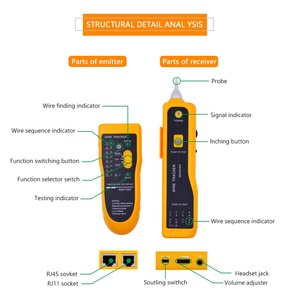 JW-360 LAN <strong>Network</strong> Cable Tester Cat5 Cat6 RJ45 UTP STP Detector Line Finder Telephone Wire Tracker Tracer Diagnose Tone Tool Kit - Product Image 4