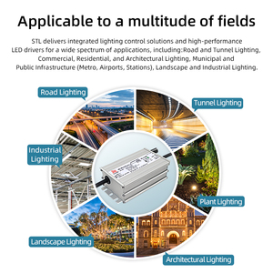 STL HMC-Z 30W 40W 50W 60W 80W 105W 120W 150W 200W 240W 250W 260W IP67 điều khiển thông minh ZigBee <span class=keywords><strong>Led</strong></span> điều khiển - Product Image 6