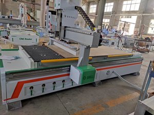 Atc <strong>Auto</strong> <strong>Loading</strong> and <strong>Unloading</strong> Nesting <strong>Cnc</strong> <strong>Router</strong> Multi Head <strong>Cnc</strong> Cutting Machine Wood <strong>Router</strong> for Kitchen Cabinet Door Making - Product Image 6