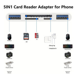适用于IPhone/笔记本电脑的Sd tf卡读卡器适配器、Lightning Type-C USB转Tf & sd卡USB c OTG适配器支持Type-C设备 - Product Image 6