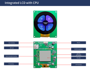 Dwin 2.1 inç 480*480 dairesel HMI LCD ekran UARTs TFT LCD modülü ile akıllı Arduino için/ESP/STM DMG48480C021_03W