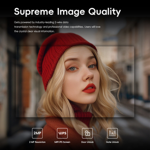 Sistema de videoportero IP para el hogar inteligente HD 1080P Teléfonos de puerta visuales para edificios de apartamentos múltiples con integración Tuya - Product Image 5