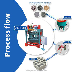 Linha De Produção De Tijolo De Concreto Automático Completo Brick Maker Hopper 4-30B Mud Clay Brick Making <span class=keywords><strong>Machine</strong></span> Linha De Produção