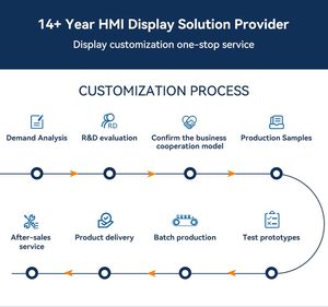 Proveedor de soluciones ZXFELEC HMI PLC para Módulo de pantalla táctil Lcd de interfaz Mipi Dsi personalizado de 11,6 pulgadas - Product Image 5