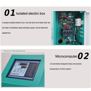 PLCコアコンポーネントと温度管理用ポンプを搭載したPID金型 & 水温コントローラ - Product Image 3
