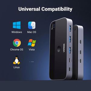 UGREEN USBスイッチA & C入力コンピュータ共有4 USBポートUSBスイッチセレクタPC用ノートパソコンキーボードマウスウェブカメラ - Product Image 6