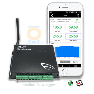 Energy Monitoring Water Leak <strong>Data</strong> Recorder Water Leakage Detector Power Meter <strong>Modbus</strong> <strong>Tcp</strong> Electronic Measuring Device - Product Image 2