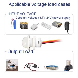 Función personalizada y tiempo de apagado retardado para luces LED de baño y dormitorio DC3V 12V 24V sensor de detección de infrarrojos humanos