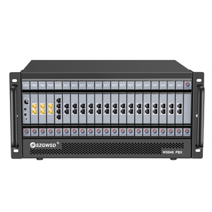 Pbx Sip Server Ip a convertitore analogico centralino telefonico Pabxmini pabxpabxpbxphone systemphone interruttore per la vendita calda - Product Image 3