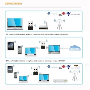 150Mbps ralink RT5370 wifi usbドングルネットワークIPTVセットトップボックスラップトップOpenbox Skybox Zgemma用ワイヤレスドングル - Product Image 2