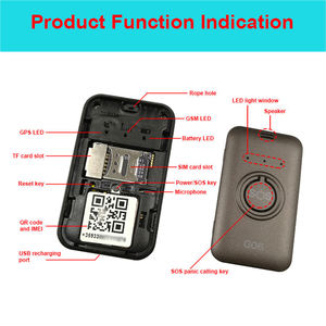 Fábrica OEM Personal SOS mini GPS Tracker G06 Teléfono de 2 vías Sistema de seguimiento GPS parlante - Product Image 5