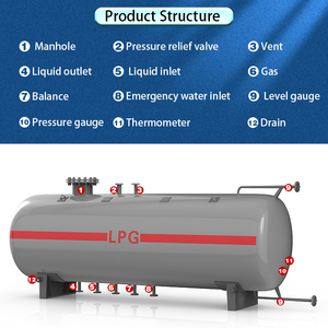 17,7 bar 18,2 bar 2,5 Tonnen 5 Tonnen LPG Lagert ank Preis für Ghana - Product Image 3