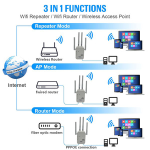 Huastlink Wps Easy Setup Wifi Range Extender 1200mbps Dual Band Wifi Repeater 2.4/<strong>5ghz</strong> Internet <strong>Wi</strong>-<strong>fi</strong> Signal Booster - Product Image 4
