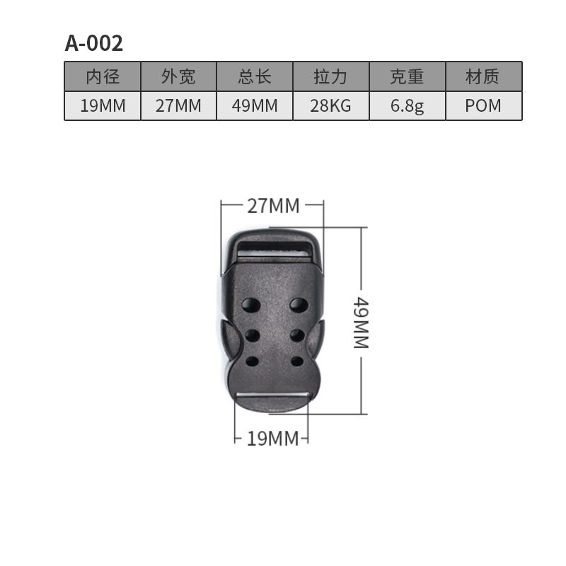 A002-19มม.