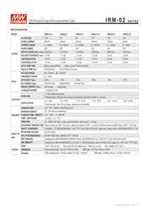 Meanwell irm02シリーズ2Wシングル出力カプセル化タイプMeanWell 3.3V 5V 9V 12V 15V 24V 600mA 400mA 222mA 167mA 133mA 83mA - Product Image 3