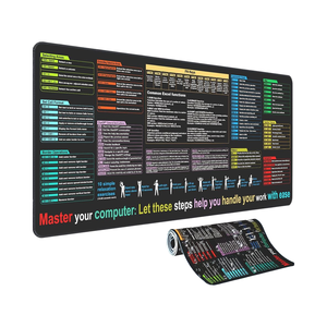 Waterproof XL Gaming Mouse Pad 9 Major <strong>Excel</strong> <strong>Function</strong> Modules Large Desk Mat for Keyboard Mouse <strong>Excel</strong> Shortcuts-<strong>Excel</strong> Cheat - Product Image 1