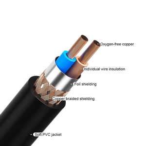 22AWG сценическое освещение DMX кабель с 3-контактный разъем XLR DMX кабели - Product Image 3
