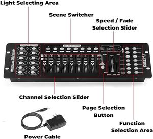 2025 Новый мини-оператор XINYANG DMX192 контроллер управления светом консоли DMX 512 контроллер сценического освещения
