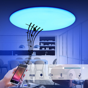 KEOU Patent Product Panel Light Rgb 36w Aluminum <strong>Led</strong> Light Lamp <strong>Led</strong> - Product Image 5
