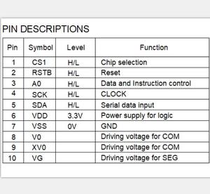 Fpc-Modul 2,4 Zoll 12864 Zahnrad-LCD-Display Fpc STN Blau 10 Pin ST7921 LCD-Modul 12864 Zahnrad-LCD-Display Fpc - Product Image 4