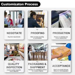 Chất lượng cao tùy chỉnh vải sơn Trường Giáo Dục động lực nói chuyện hoạt hình tường trang trí áp phích thiết kế in tường nghệ thuật - Product Image 5